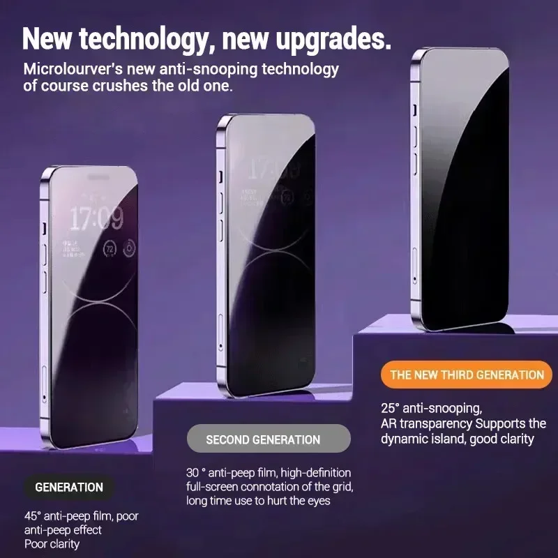 3 pièces, film de protection d - Realme Note 50 avis et prix