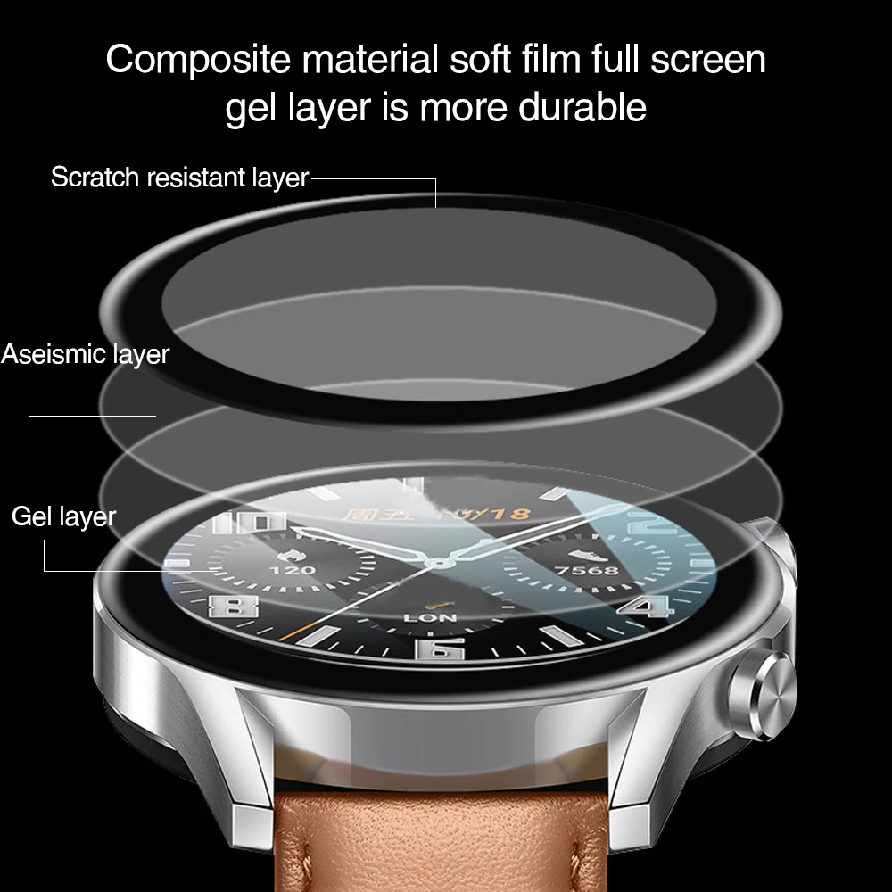 Protecteur d'écran transparent - Smartwatch Icon avis et prix